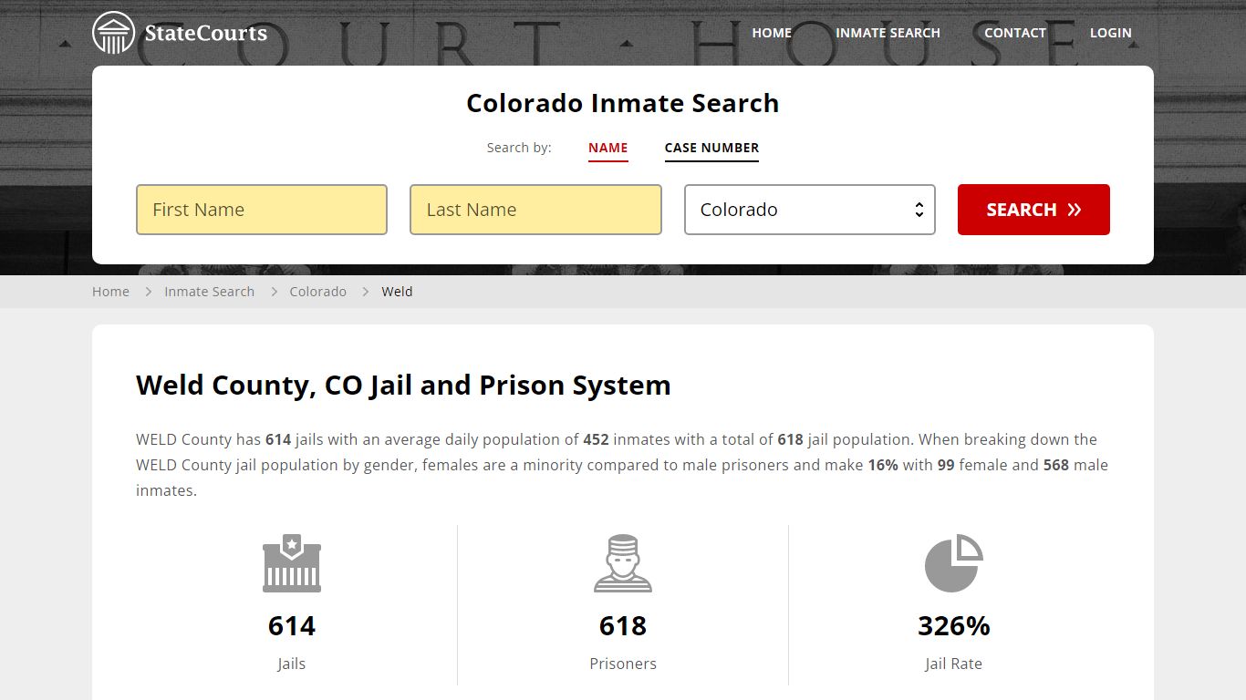 Weld County, CO Inmate Search - StateCourts